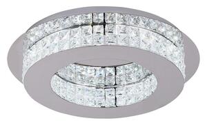 Eternity Flush LED Ceiling Light In Polished Chrome