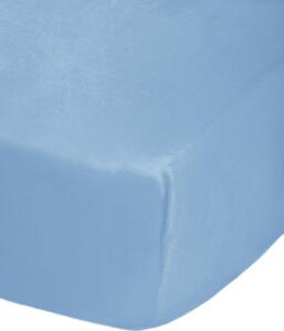 Single - Light Sky Blue Fitted Sheets Easy Care 68 Pick Polycotton