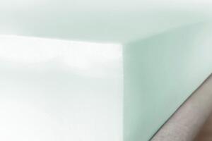 Mayfairsilk Teal Breeze Pure Silk Fitted Sheet - UK Single (30cm)