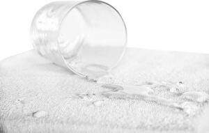 Mattress Protector | Waterproof | Terry Towelling