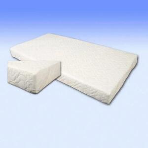 Mollydoo Mattress Sprung Inner 140 x 70 x 7cm