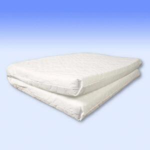 Mollydoo Mattress Foam Inner 94 x 64cm