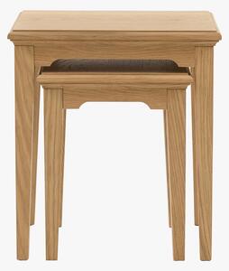 Sylva Nest of 2 Tables