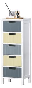 HOMCOM 5 Drawer Storage Tower, Dresser Chest with Wood Top, Organizer Unit for Closets Bedroom Nursery Room Hallway