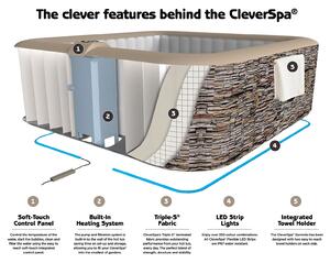 CleverSpa Sorrento Slate Print Hot Tub