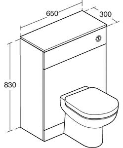 Ideal Standard Tempo Back to Wall Toilet and Unit - Gloss White