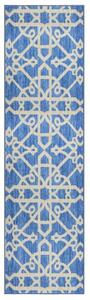 Carpet Runner Blue 80x300 cm
