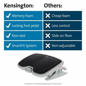 Footrest Kensington 56153