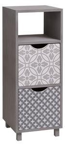 Geo Tile 2 Drawer Unit