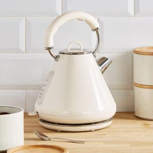 Spectrum Gloss 1.7L 3KW Kettle