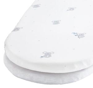 Pack of 2 Jersey Blue Koala Fitted Sheets