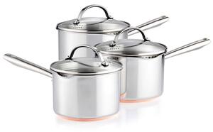 Pro Copper Base Non-Stick Stainless Steel 3 Piece Pan Set