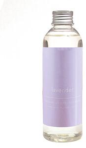 Lavender Diffuser Refill