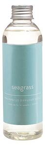 Seagrass Diffuser Refill