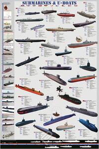 Poster Submarines And U-Boats