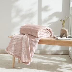 Evan 200cm x 200cm Throw Blanket