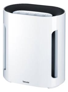 Beurer Compact Air Purifier
