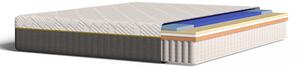 Emma Hybrid AirGrid Mattress, Single