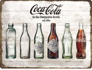 Metal sign Coca-Cola - Bottle Evolution, (40 x 30 cm)