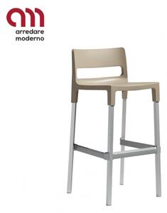 Divo Stool Scab