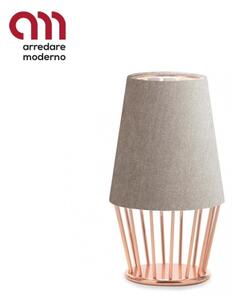 Sofia Lampshade Cantori