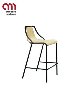 Ola H75 M LG Midj Stool