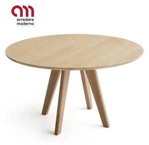 Mathilda Moroso round table