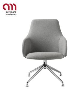 Kontea Kastel swivel chair