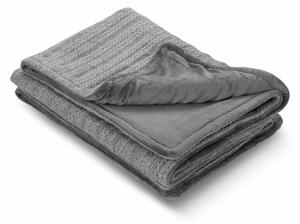 Electric Blanket Medisana
