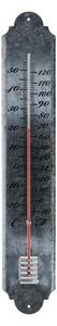 Fallen Fruits Zinc Thermometer