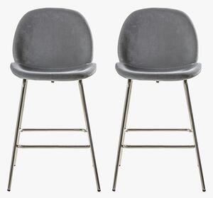 Ella Velvet Bar Stool in Charcoal Grey, Set of Two