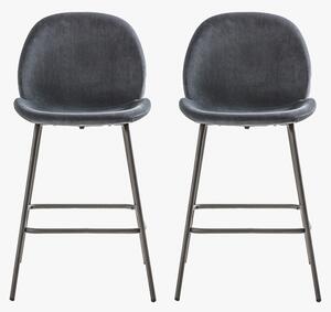 Ella Velvet Bar Stool in Iron Grey, Set of Two