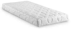 Cahya Memory Fabric Double Mattress In White