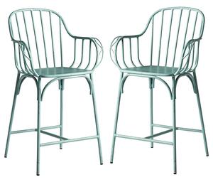 Frisco Retro Light Blue Metal Bar Stools In Pair