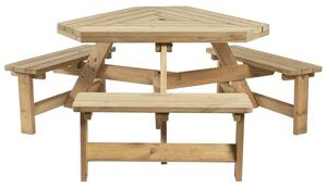 Willmar Wooden Outdoor Picnic Table In Natural