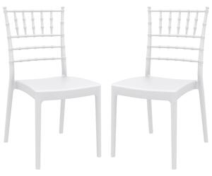 Jonesboro White Polypropylene Stacking Side Chairs In Pair
