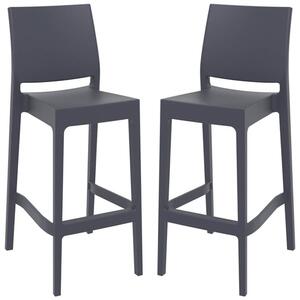 Mesa Dark Grey Polypropylene Bar Stools With Glass Fiber In Pair