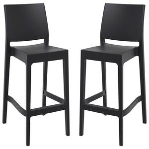 Mesa Black Polypropylene Bar Stools With Glass Fiber In Pair