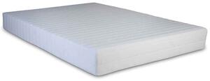Salisbury Spring Flexi Small Single Mattress