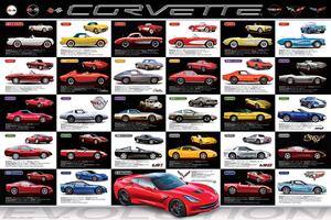 Poster Corvette Evolution