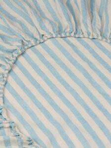 Coastal Blue Pembroke Stripe 100% Linen Fitted Sheet | King | Piglet in Bed