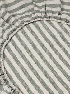 Fern Pembroke Stripe Linen Blend Fitted Sheet | Single | Piglet in Bed