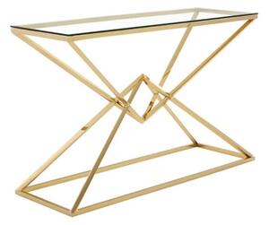 Alluras Clear Glass Console Table With Champagne Gold Frame