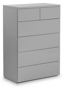 Maeva Chest Of Drawers In Grey High Gloss With 6 Drawers