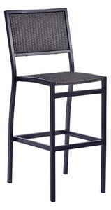 Oderico Outdoor Bar Chair In Black With Grey Rattan