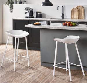 Reims White Plastic Bar Stool With Metal Legs In Pair