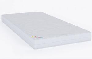 Premium Pocket Kids Quilted Sprung Junior Single Mattress