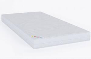 Premium Pocket Kids Quilted Sprung Cot Single Mattress