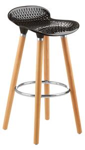 Porrima Plastic Seat Bar Stool In Matte Black