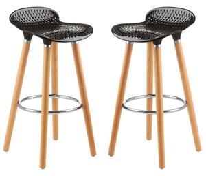 Porrima Matte Black Plastic Seat Bar Stools In Pair